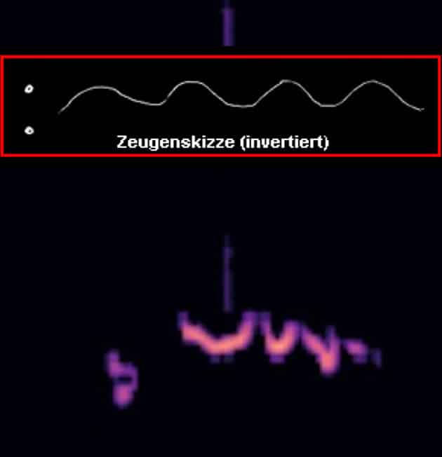 Passive Radar Signal Confirms Visual UFO Sighting in Germany